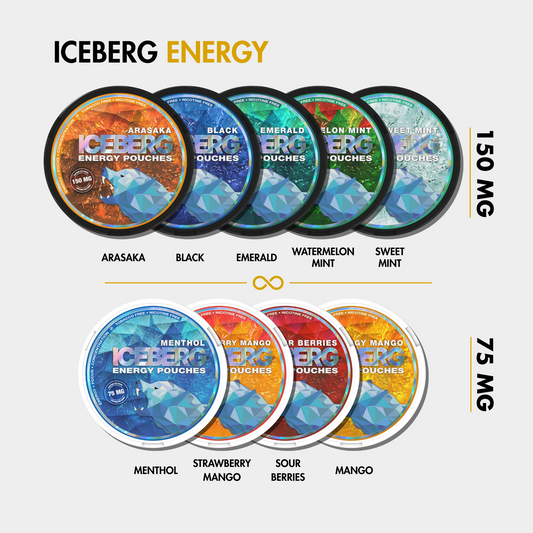 Iceberg Energy Caffeine Pouches all flavors